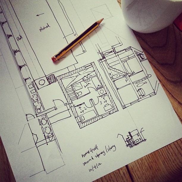 start-over-replan
